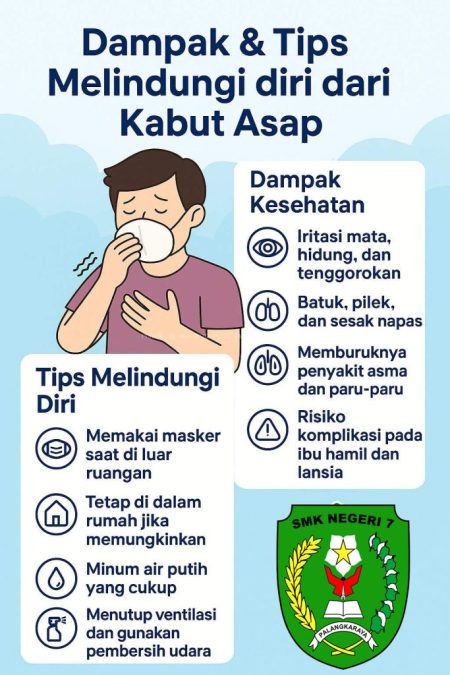himbauan kabut asap